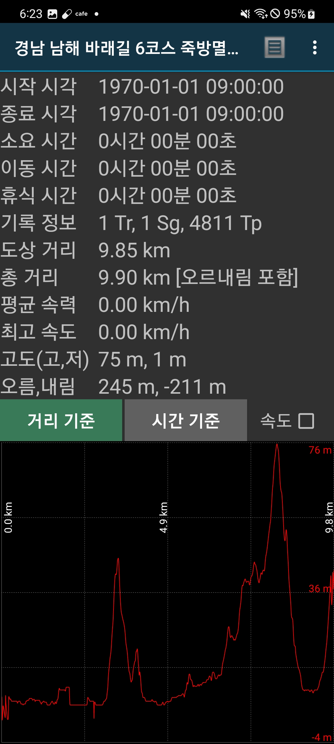 멸치하나로 이미지