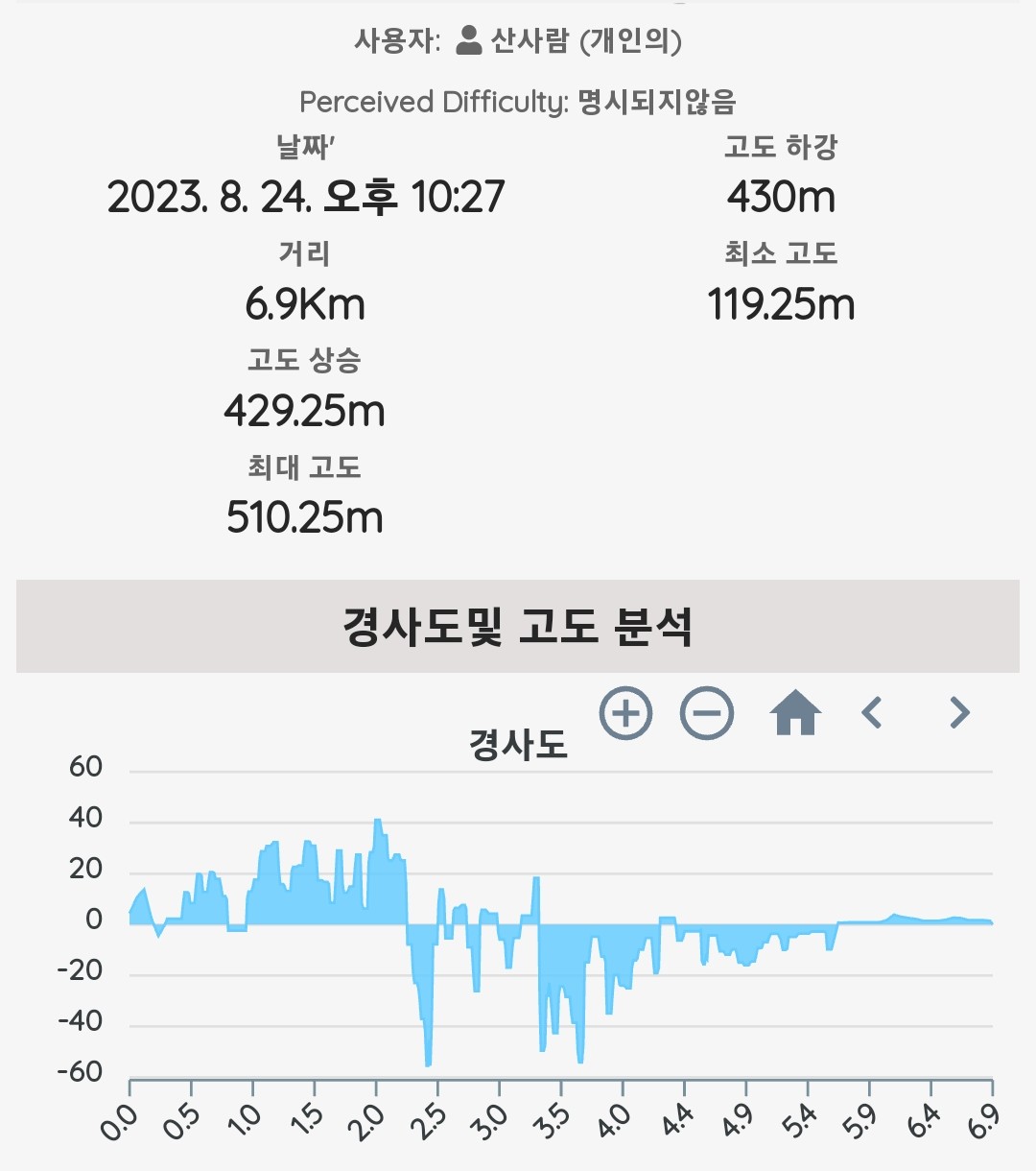 아미산파크 이미지