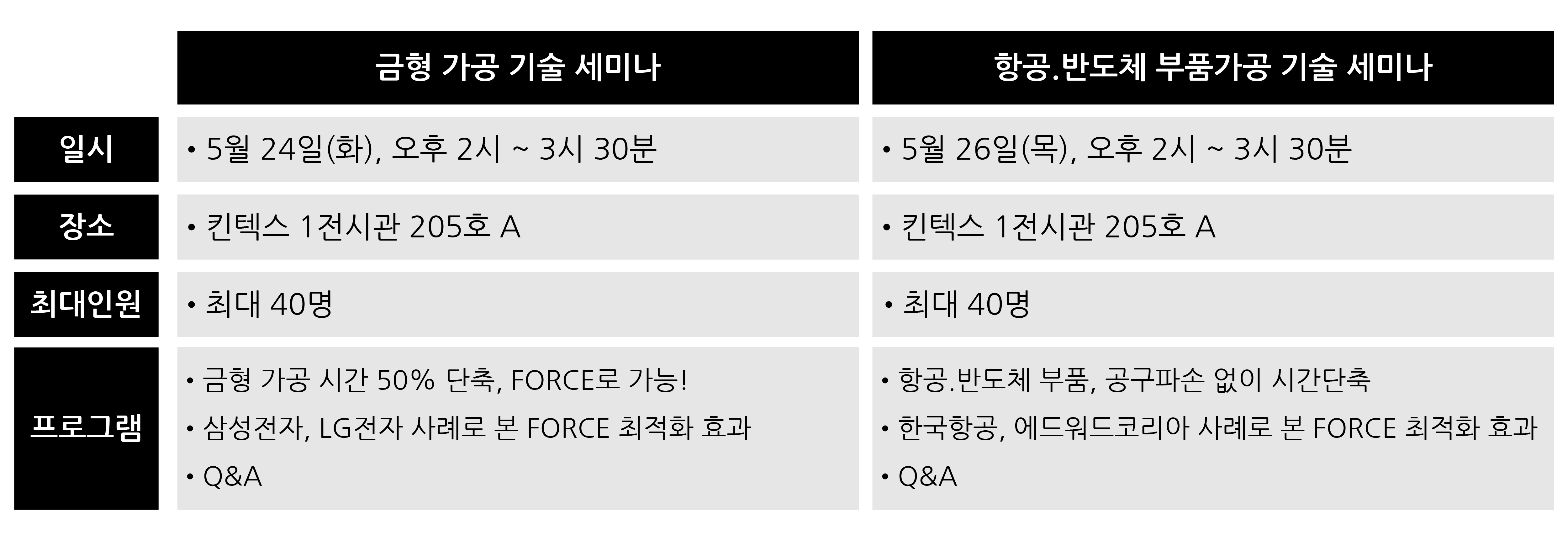 씨지텍 이미지