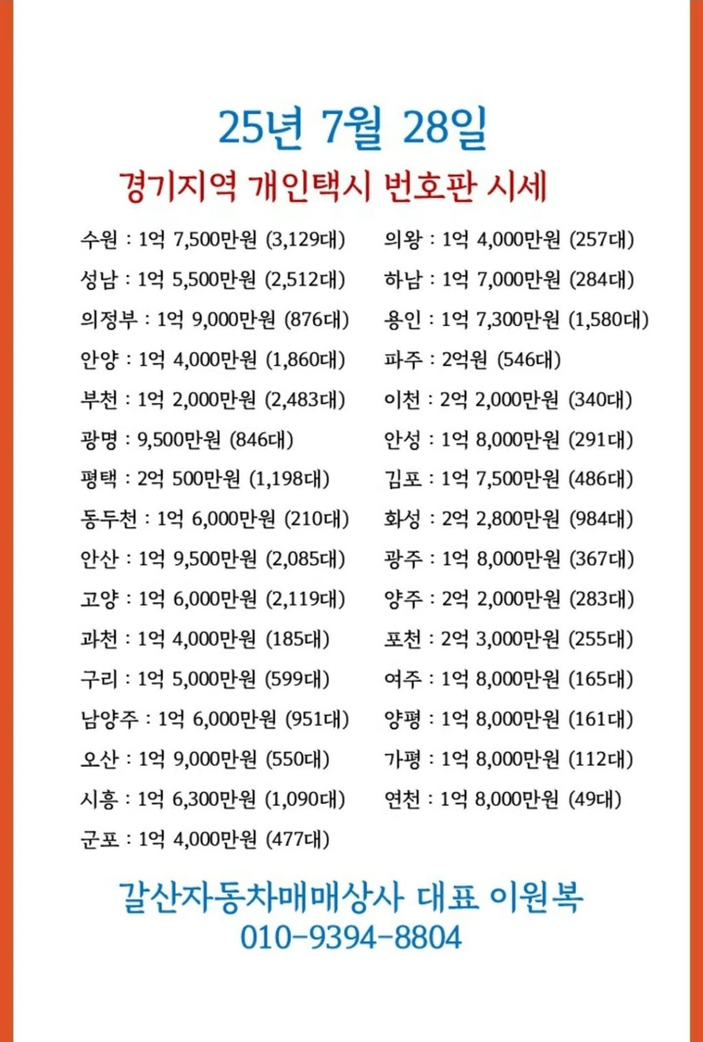 전국 지역별 개인택시 매매시세 최신 - 전국개인택시 시세 - 택시사랑,카페