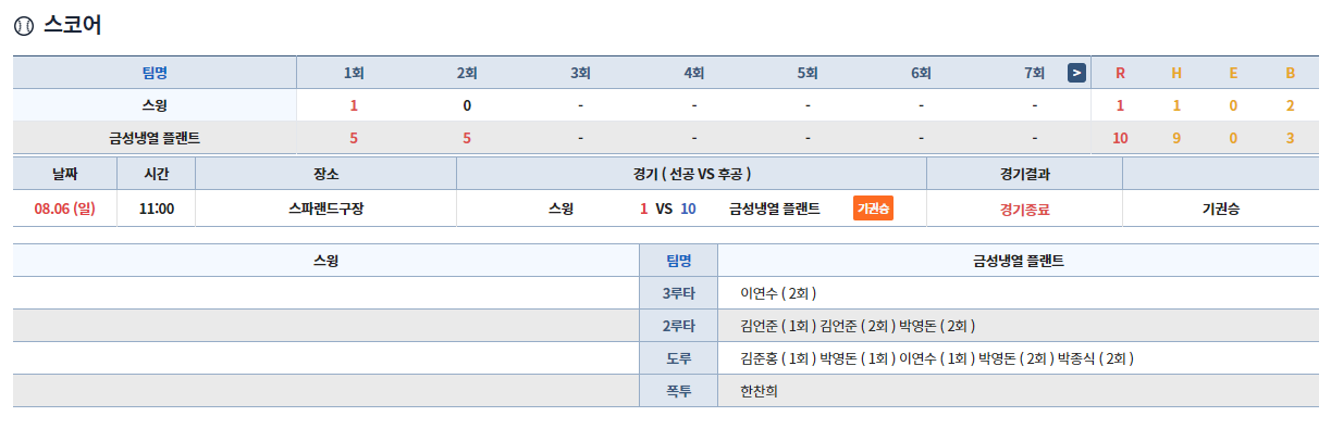 금성냉열 이미지