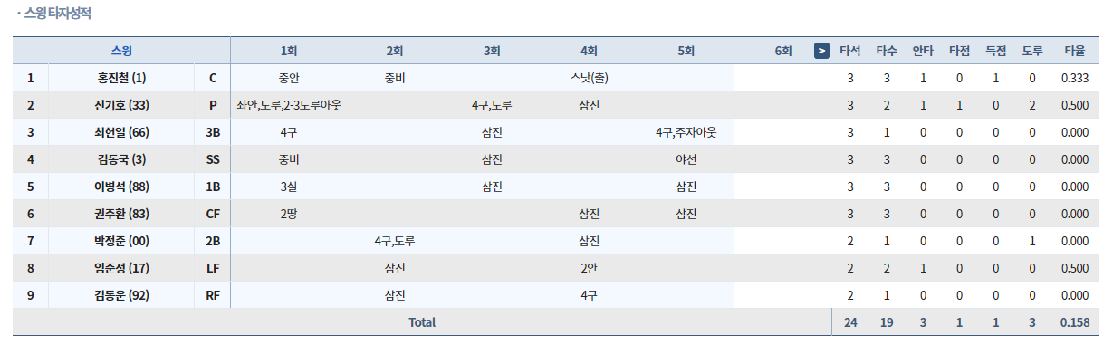 금성냉열 이미지