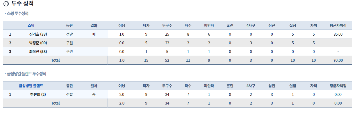 금성냉열 이미지