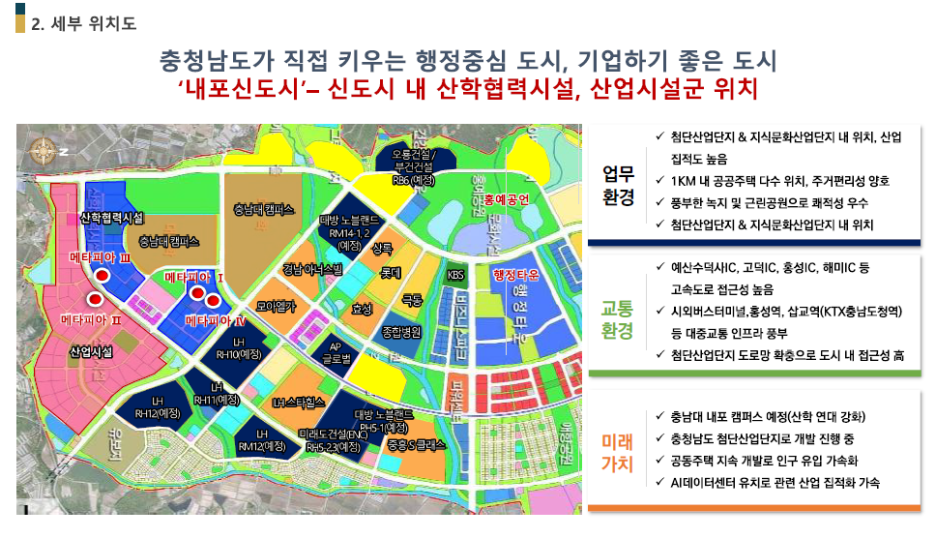 메타피아 이미지