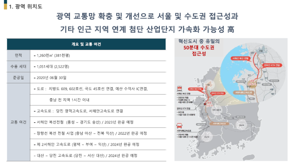 메타피아 이미지