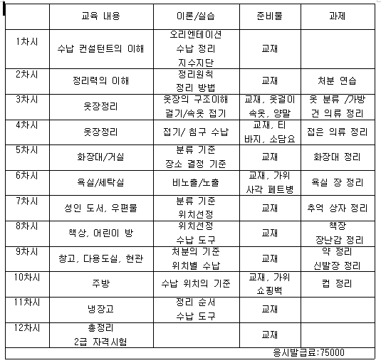 (주)이마트화성봉담점 이미지