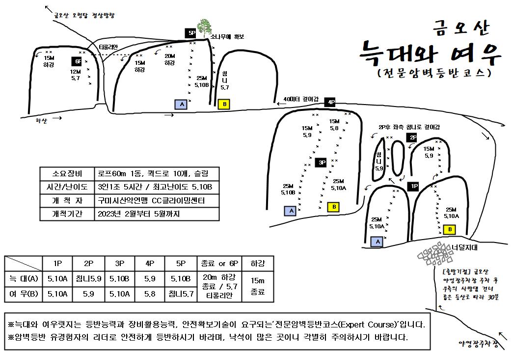 늑대와여우 이미지