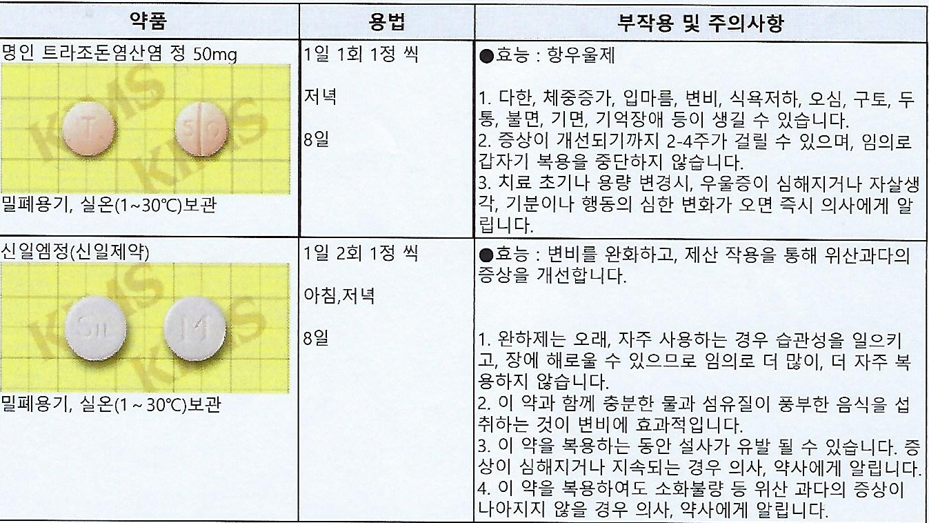 불면증이란? - 건강하게 살아요 - 오디오와 컴퓨터