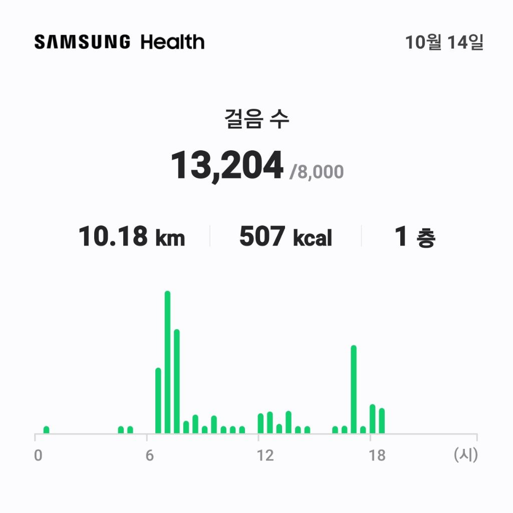 달성방앗간 이미지