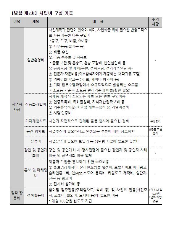 창업드림 이미지
