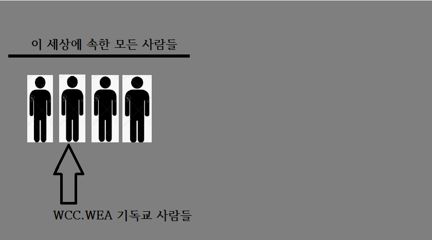 WCC.WEA 십자가의 원수 - WEA 비평 - WCC. WEA 반대운동연대