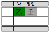 정인상사 이미지