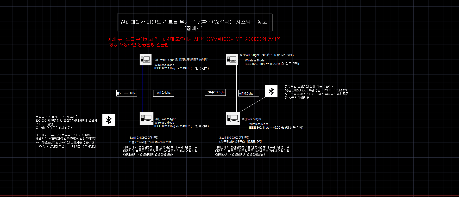 성도시스템 이미지