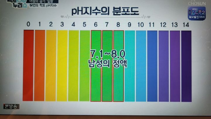 여성건강누리 이미지