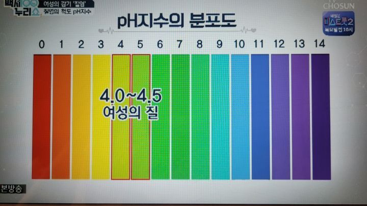 여성건강누리 이미지