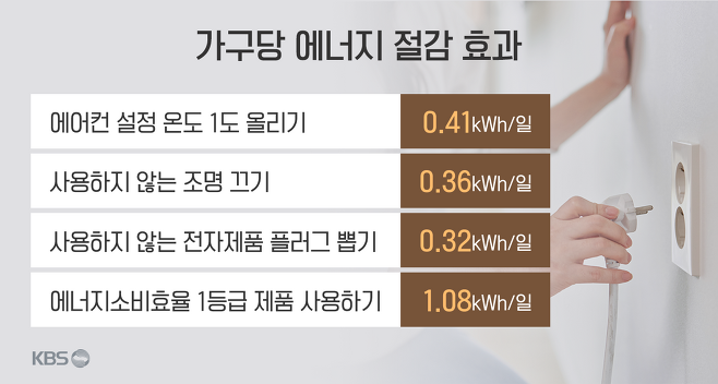 생활에어컨 이미지