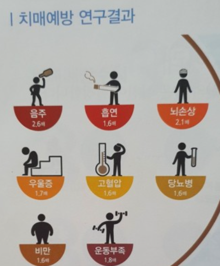 사랑돌봄재가복지센터.복지용구 이미지