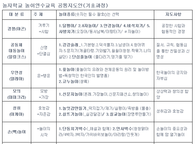 구미놀자학교 이미지