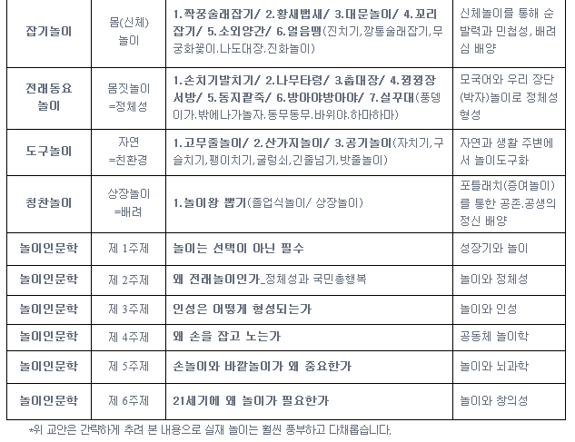 구미놀자학교 이미지