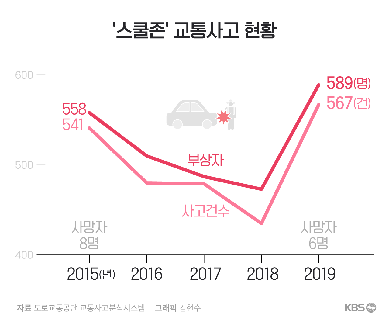 654be28b20c2d60bda00d4374f026078501c5213