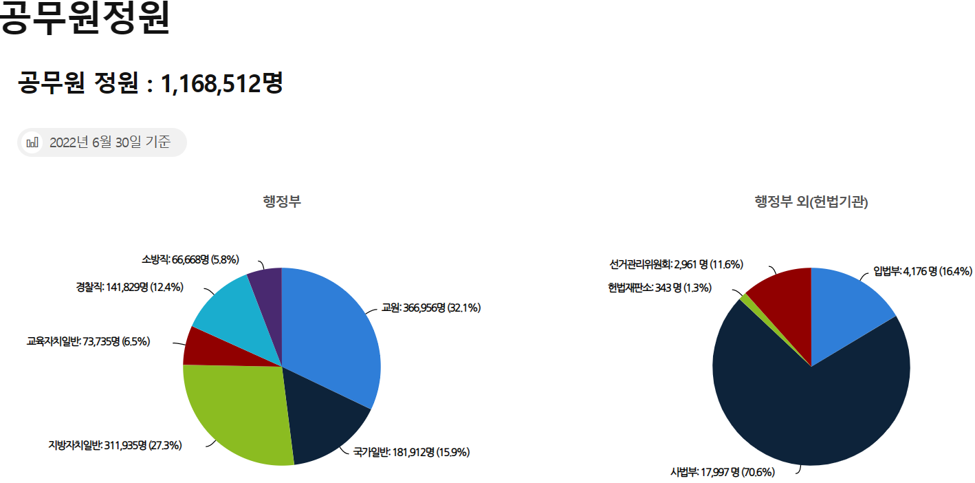 정원소방 이미지