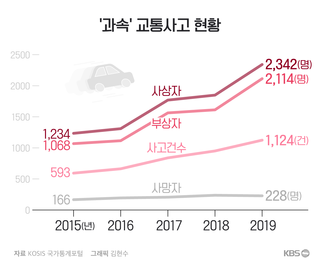 9c403f7d9698edc467af699f9396421c292c79c9