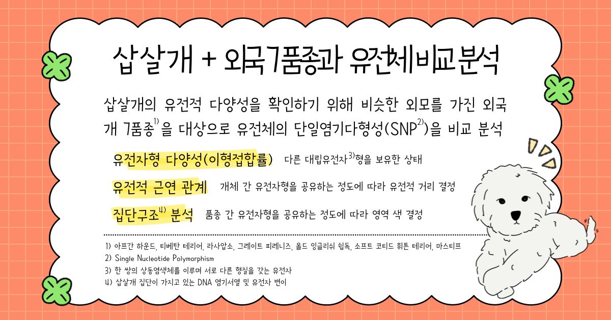농촌진흥청(국립축산과학원) 이미지