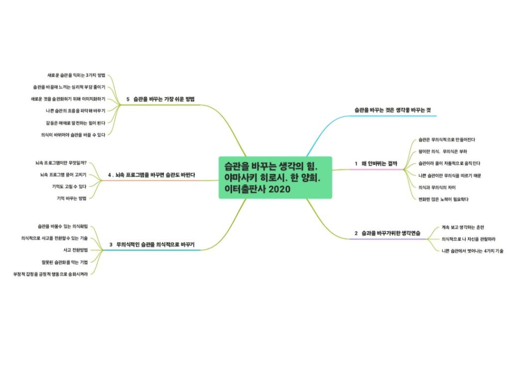 팬사 이미지