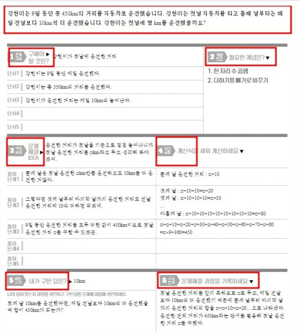 아이포스 이미지