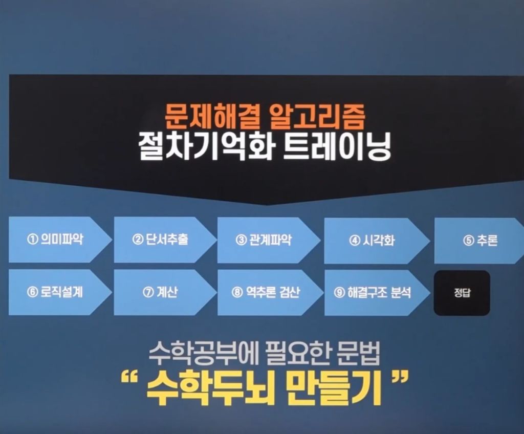 아이포스 이미지