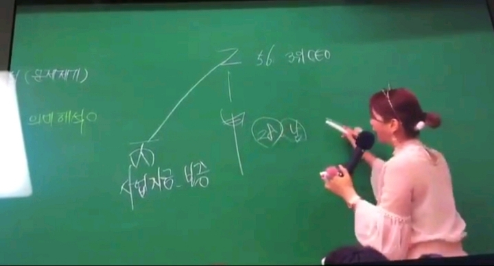 이지영쌤 : 아빠의 동생이 사업 때문에 아빠한테 돈을 빌리려고 해 | 인스티즈