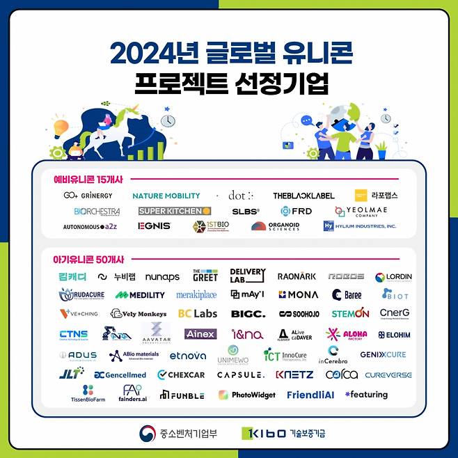 메라키플레이스글로벌 이미지
