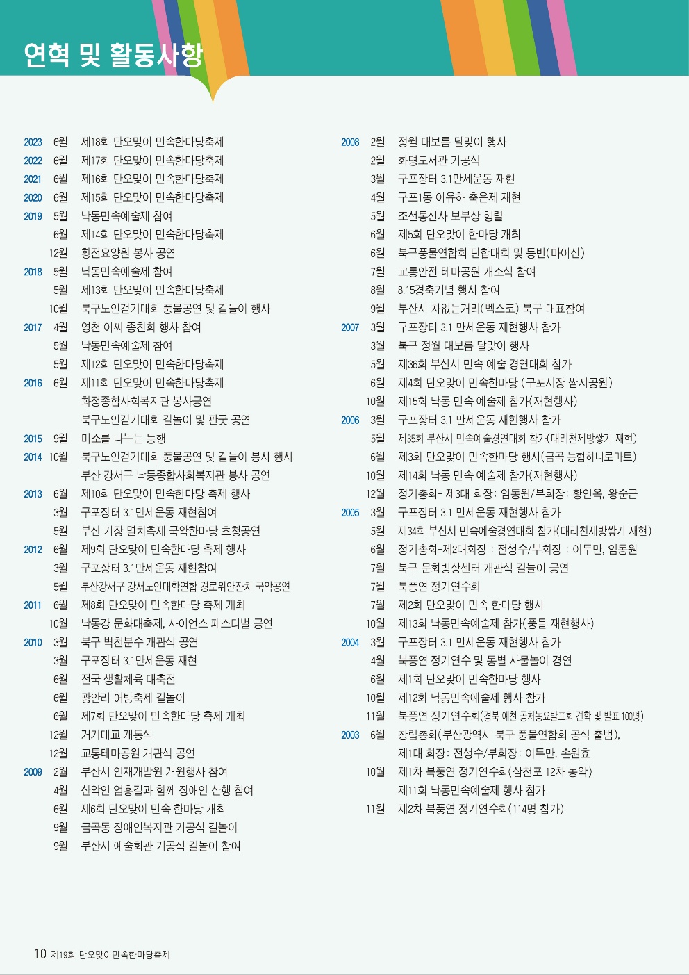 행복발전소협동조합 이미지