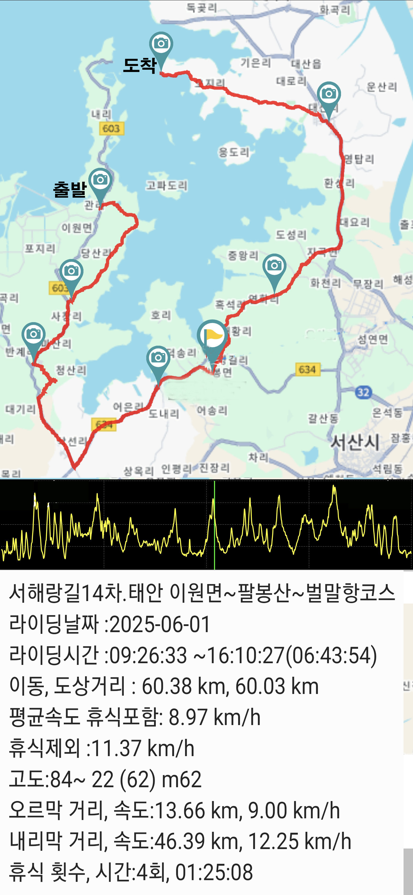 관동 이미지