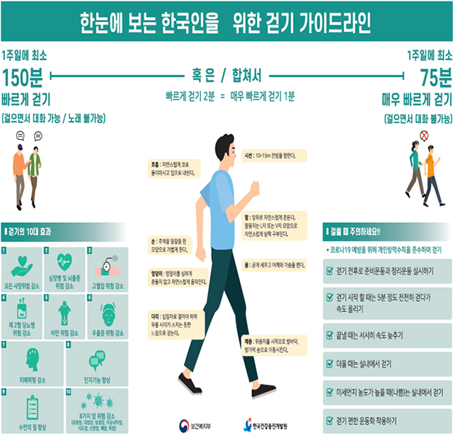 한국인의건강을위하여 이미지
