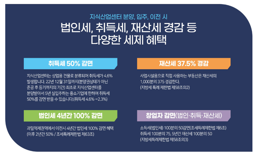 메타피아 이미지