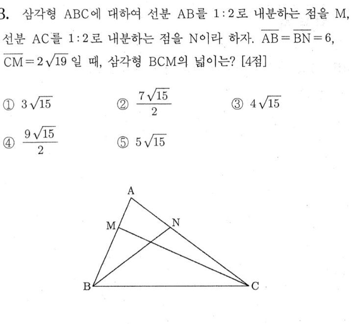 코싸인 이미지