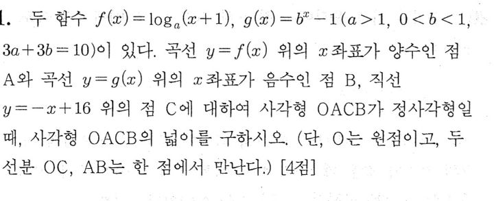 코싸인 이미지