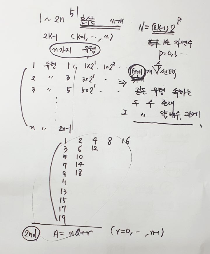 세종프린트 이미지