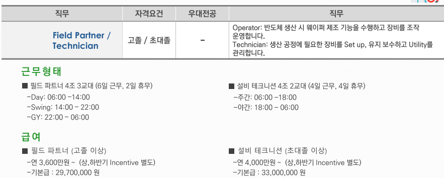 페어차일드코리아반도체(주) 이미지