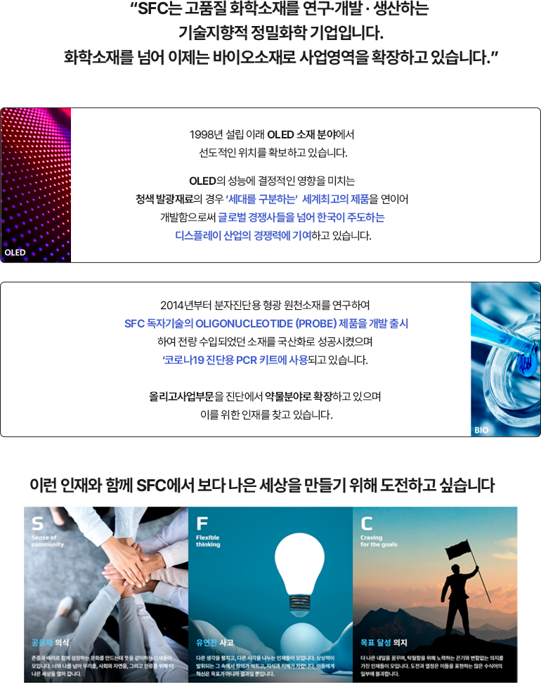 에스에프씨(SFC) 이미지