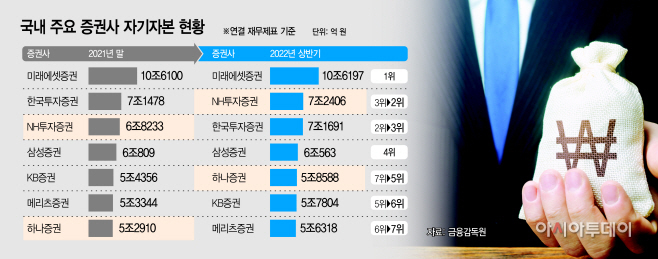 지각 이미지