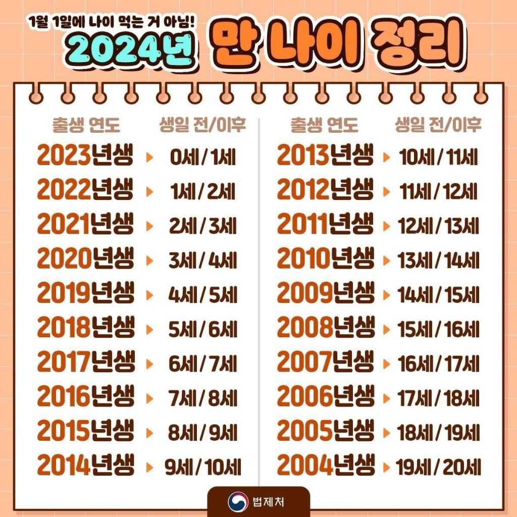 (주)좋은아침 이미지