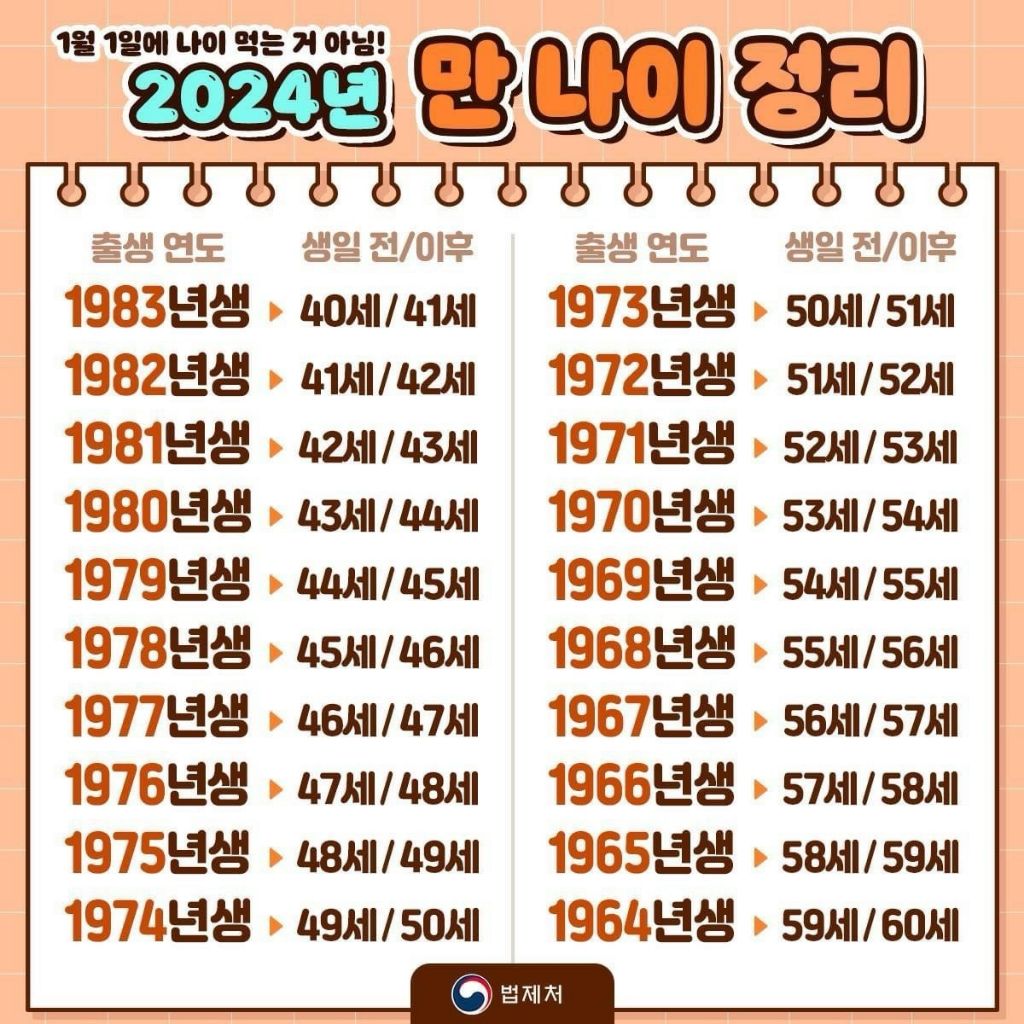 (주)좋은아침 이미지