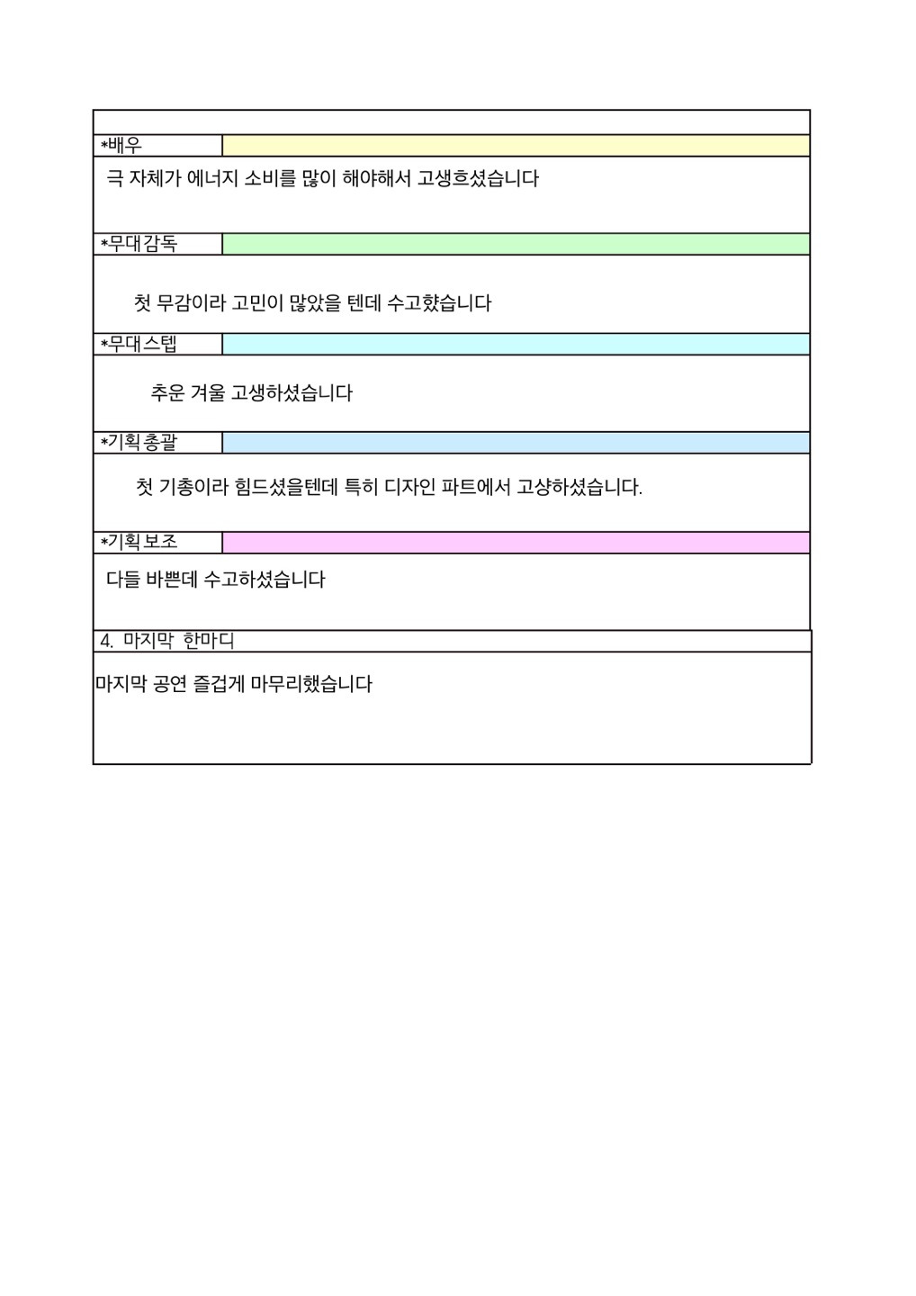 서희진 이미지