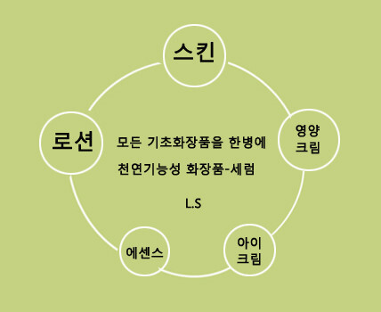엘샤론염색 이미지