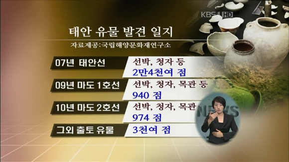 고려청자 매병은 꽃병인가요🤔?? | 인스티즈