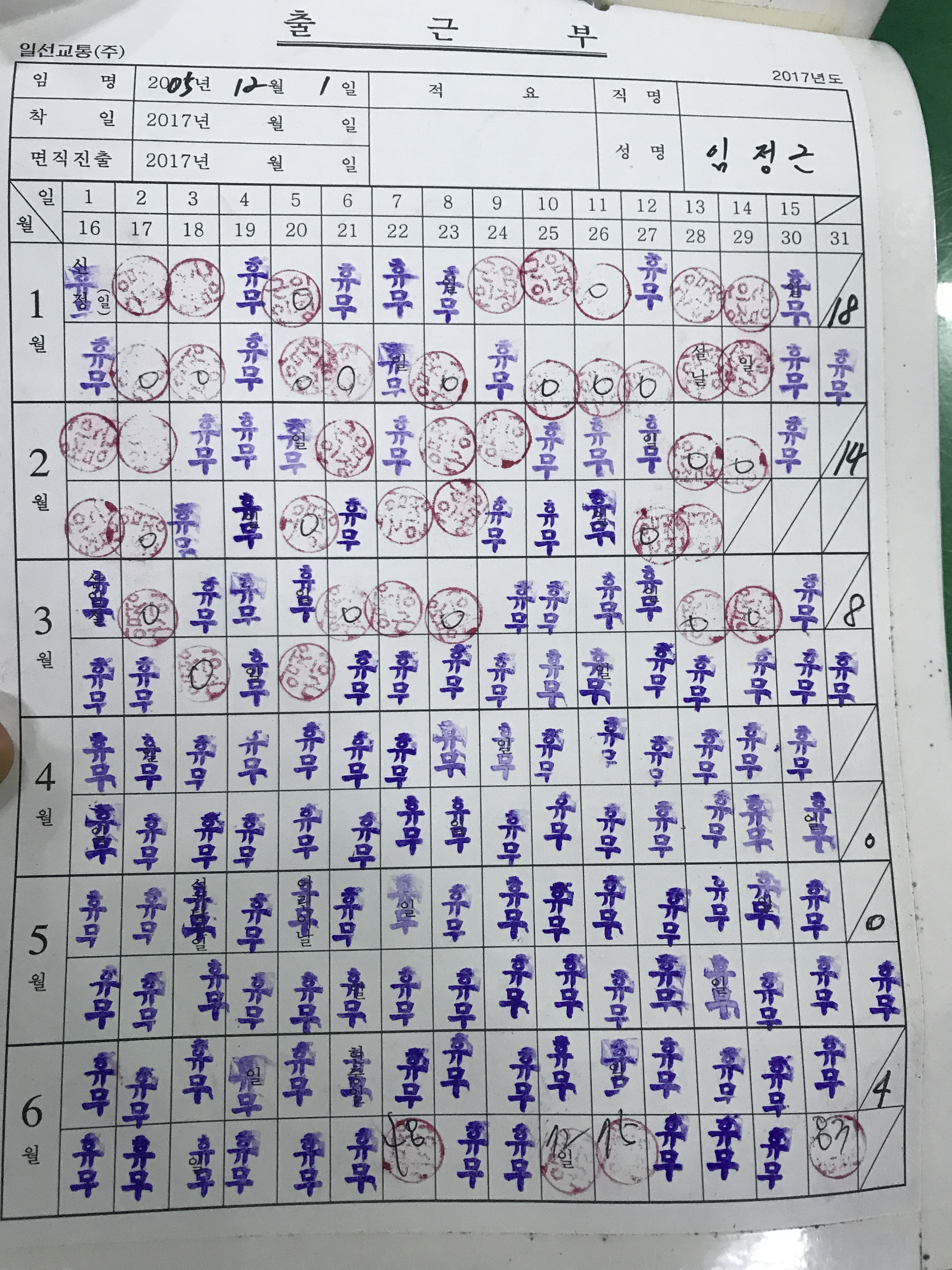 그날에 이미지