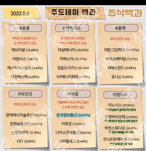 성안이엔씨 이미지