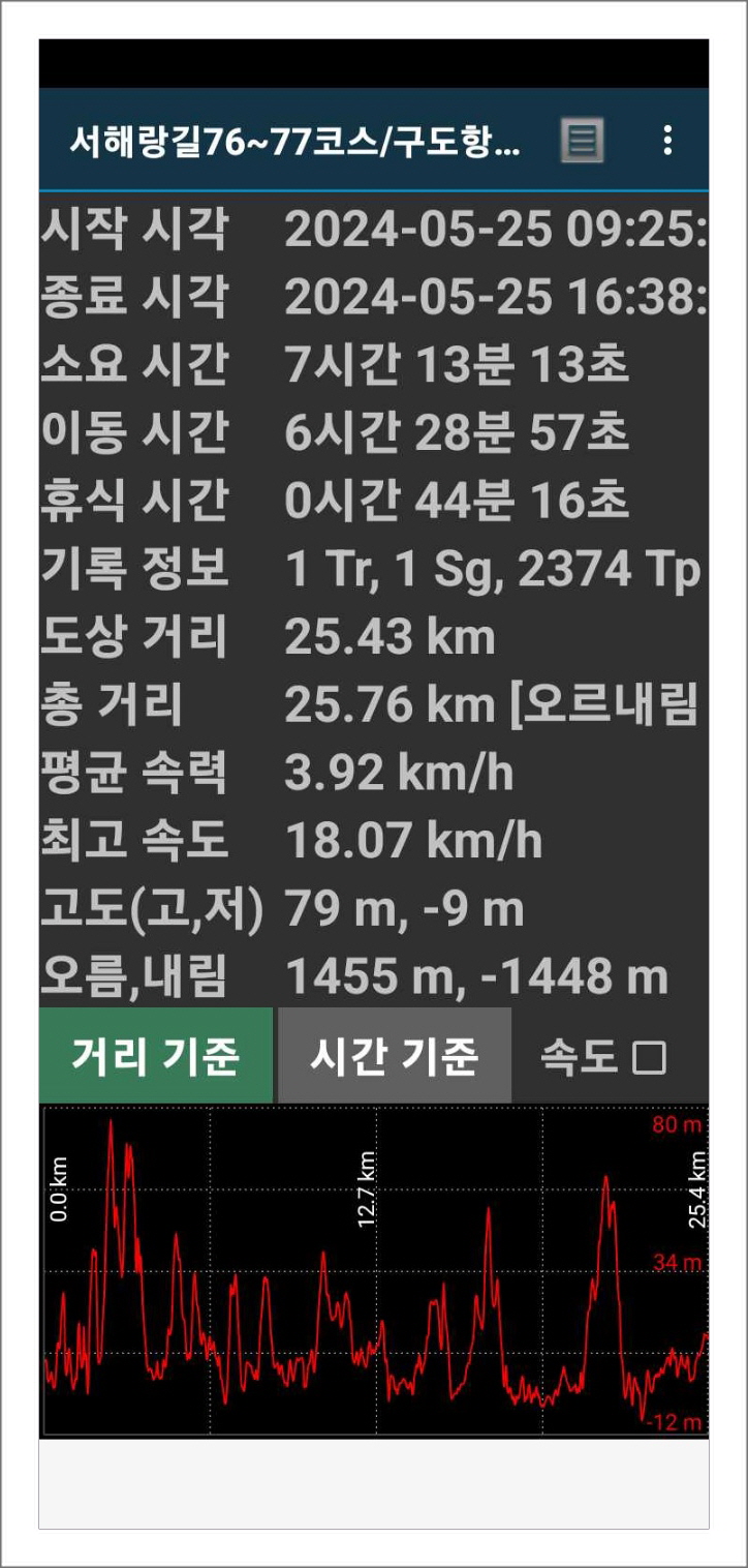 고부레 이미지